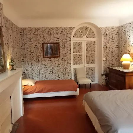 Le Mas Palegry Chambres D'hotes Aux Oiseaux Perpignan