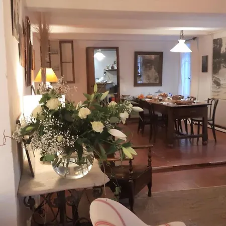Le Mas Palegry Chambres D'hotes Aux Oiseaux Perpignan